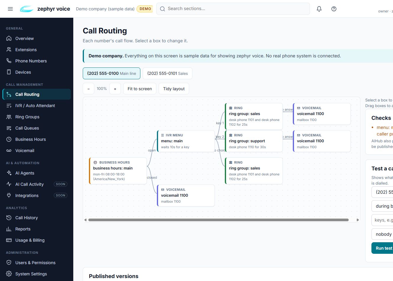 Demo visual call flow with business-hours routing and voicemail branches.